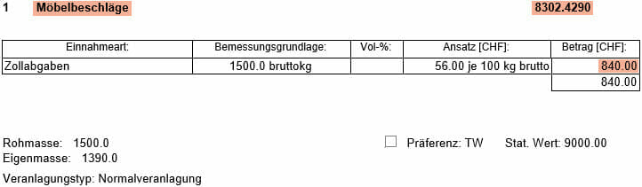 Ausschnitt Zollabgaben Möbelbeschläge Beispiel
