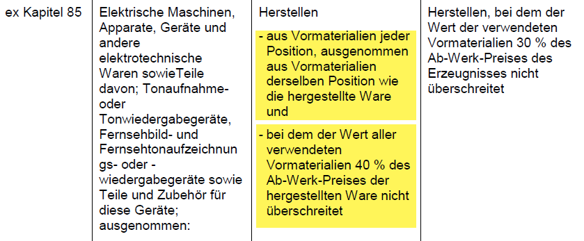 Auszug Listenkriterium TN 8516 im Freihandelsabkommen CH-EU