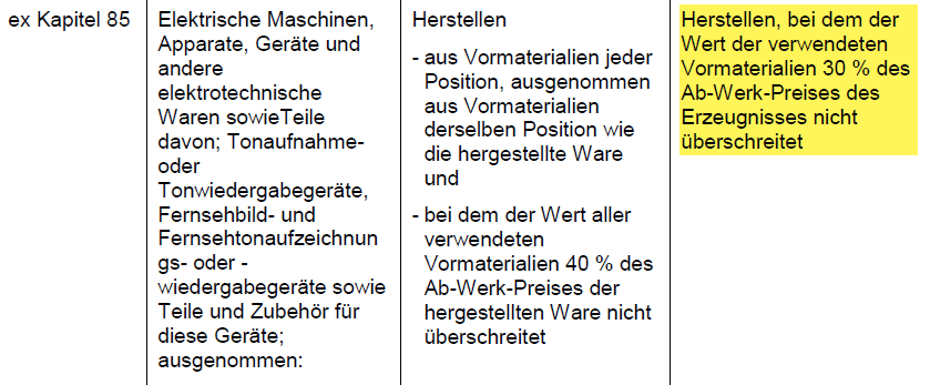 Auszug Listenkriterium TN 8516 im Freihandelsabkommen CH-EU