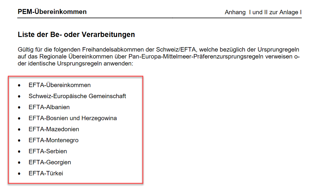 Liste der Be- oder Verarbeitungen