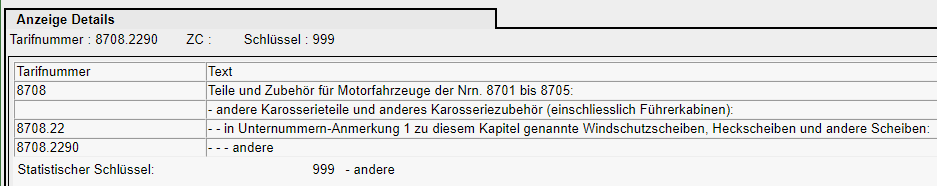 Auszug aus Schweizer Tares Detailanzeige zu ZTN 8708.2290