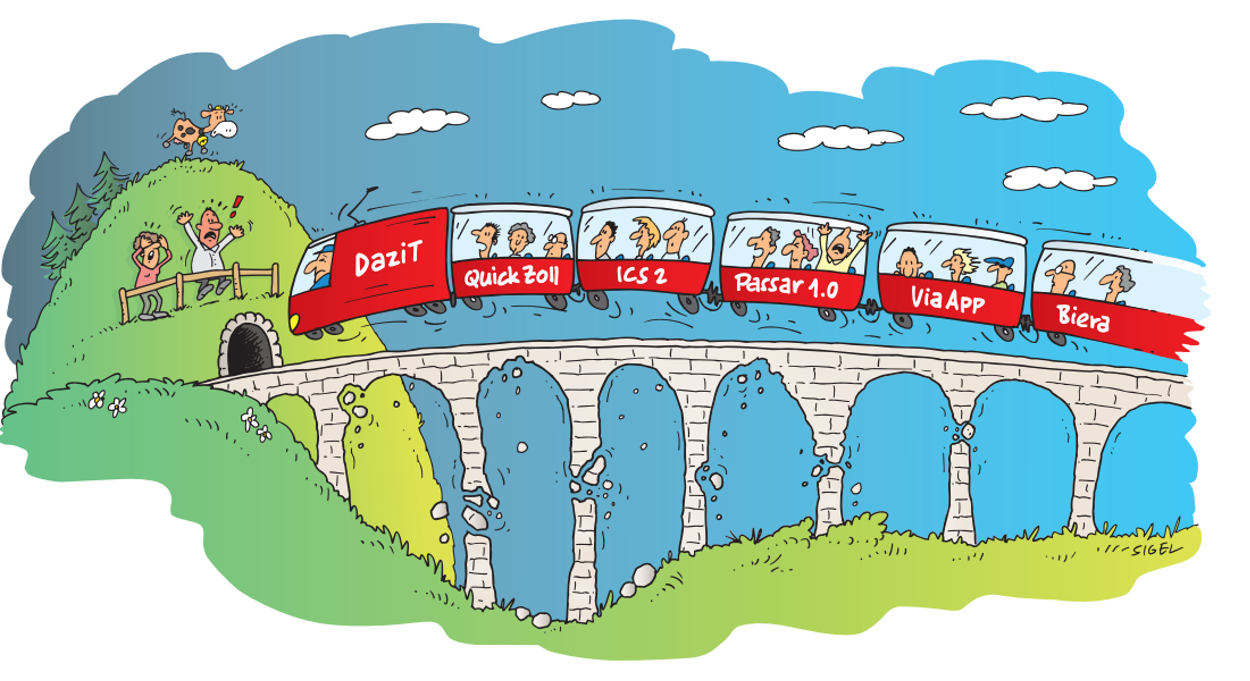 Karikatur der Gewerkschaft Garanto , welche die Situation rund um DaziT aus Sicht des Personals aufzeigen soll. karikatur dazit projekt aus sicht garanto transformation ezv bazg