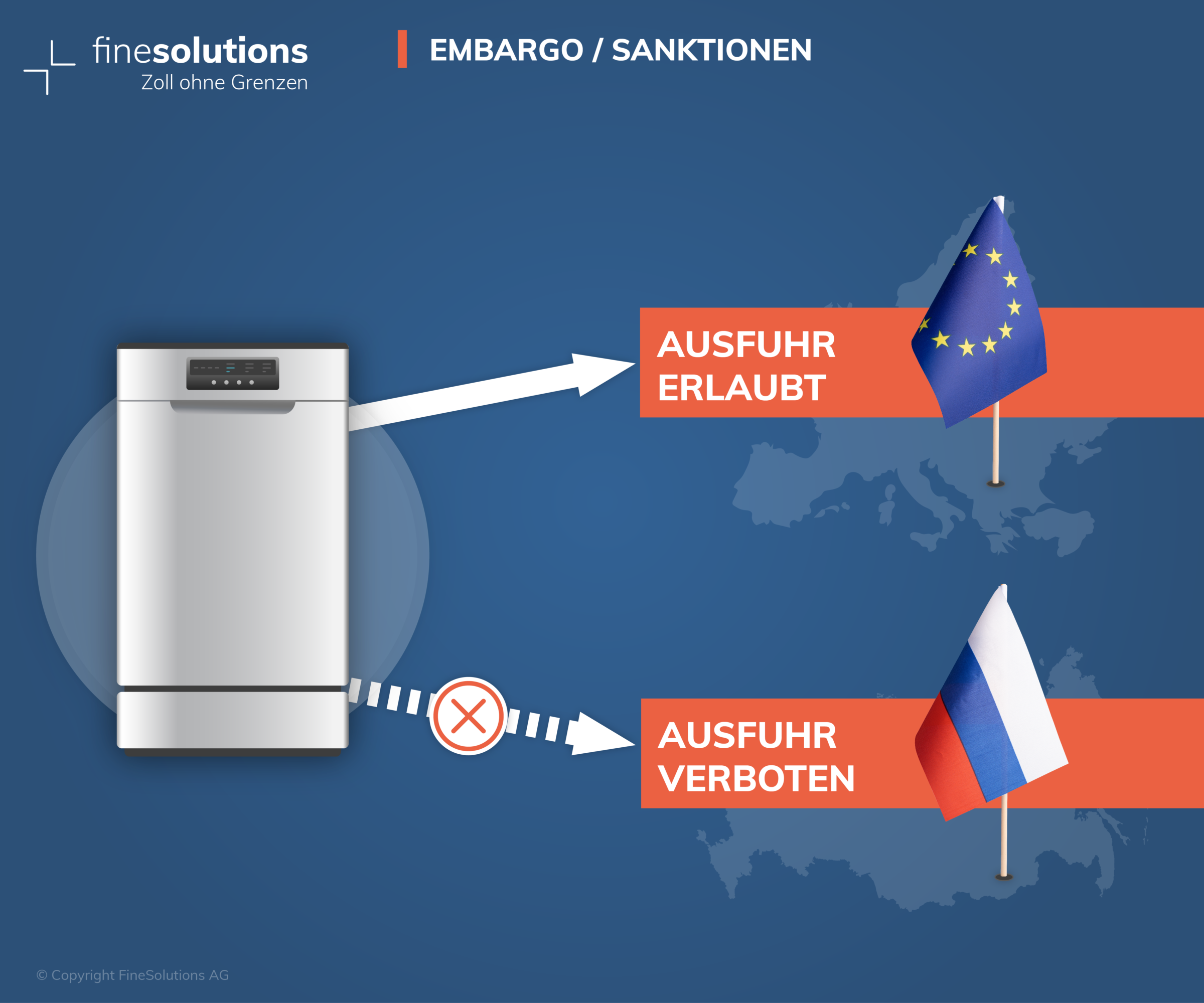 Embargo und Sanktionen verstehen und einhalten