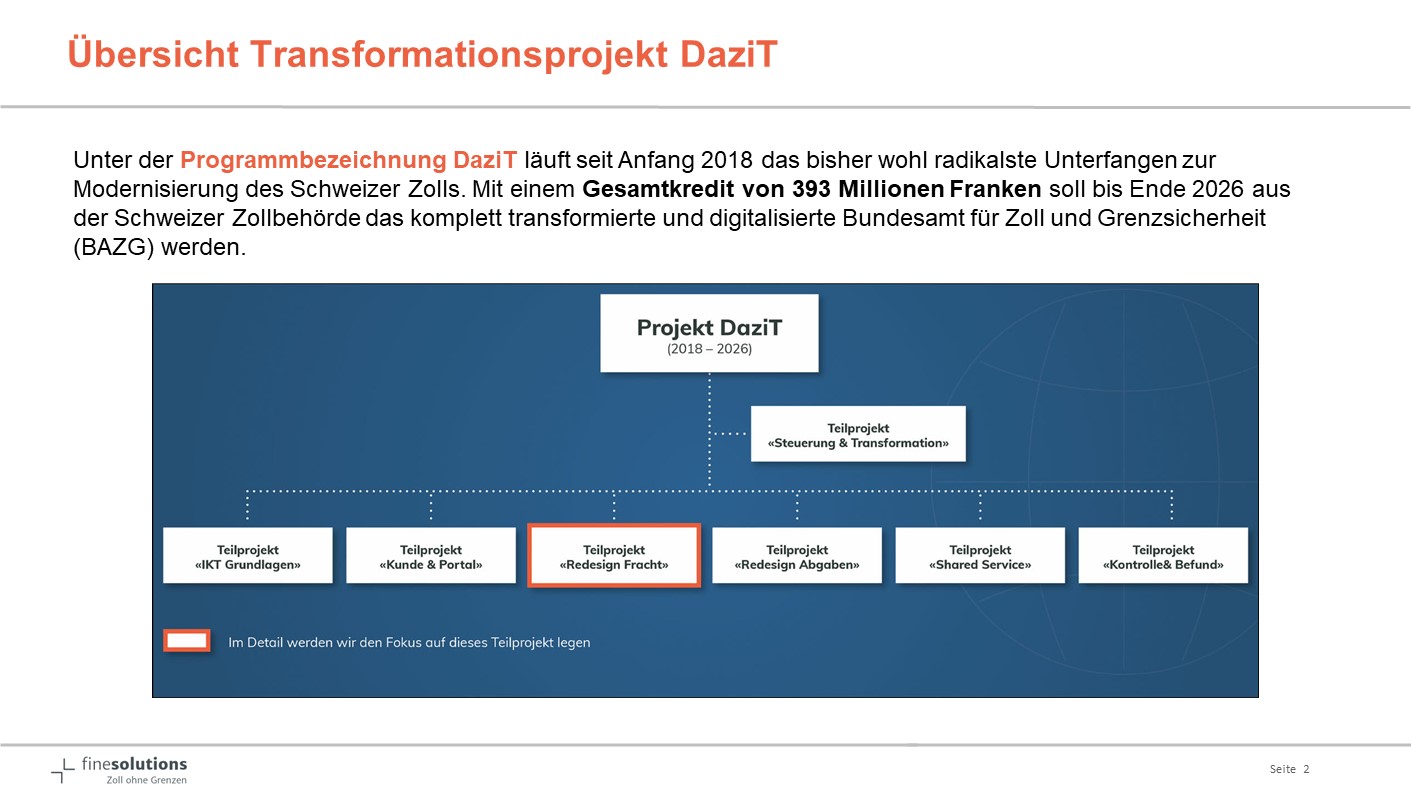 Folie 2 aus Präsentation des Seminars Passar