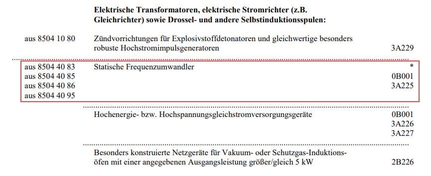 Dual-Use Güter: Alles Wichtige Dazu Verständlich Erklärt