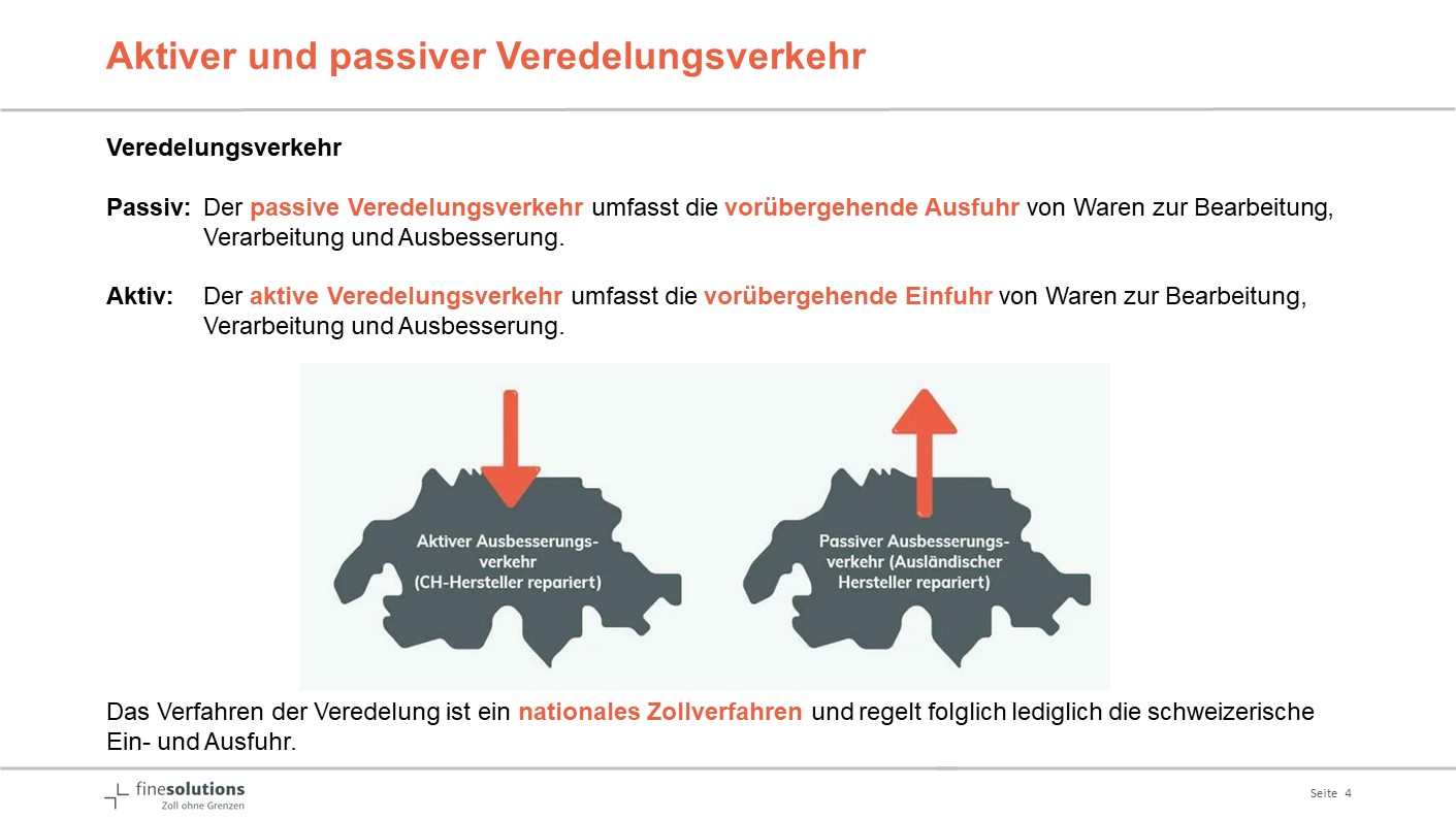 Folie 4 aus Präsentation des Seminars Veredelungsverkehr