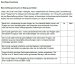Auszug aus der "Red-Flag" Checkliste des Schweizer SECO mit verschiedenen Fragen und einer Ja-Nein Spalte