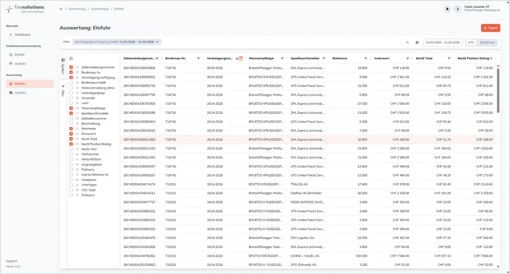 Bildschirmkopie FineSolutions Zollsuite Modul Belegmanagement Auswertungen der Zolldaten Einfuhr