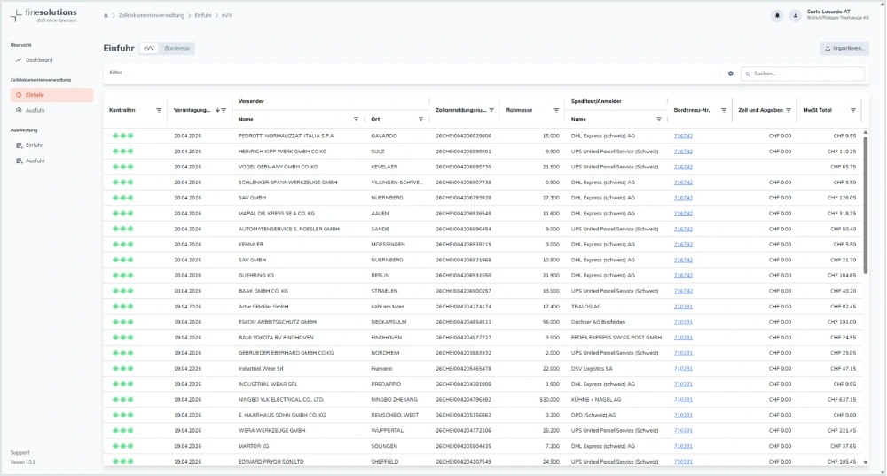 Bildschirmkopie FineSolutions Zollsuite Modul Belegmanagement Übersicht der Zolldaten Einfuhr mit Statuskontrollanzeigen