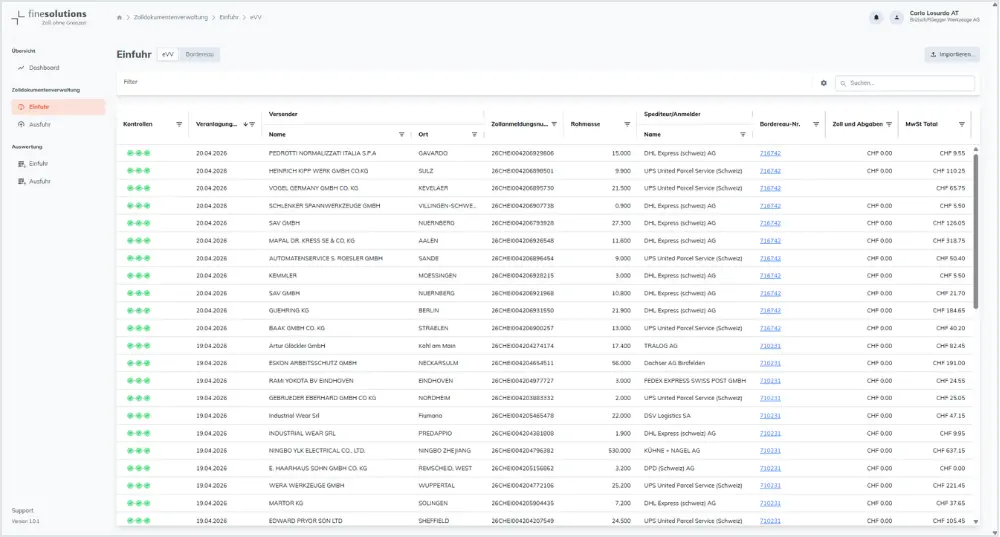 Bildschirmkopie FineSolutions Zollsuite Modul Belegmanagement Übersicht der Zolldaten Einfuhr mit Statuskontrollanzeigen