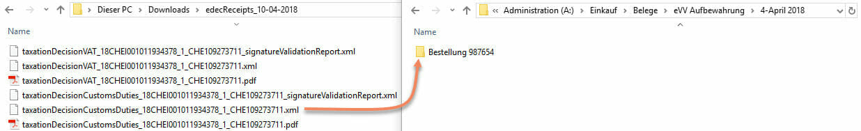 Ordnerstruktur zur sauberen Ablage der Veranlagungsverfüungen eVV